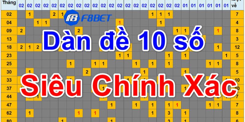 Lợi ích của việc chơi dàn đề 10 số bất bại hàng ngày