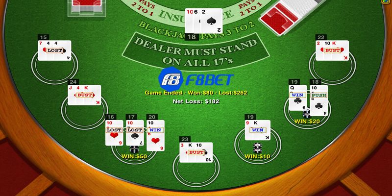 luật chơi blackjack Các lựa chọn của người chơi trong luật chơi Blackjack