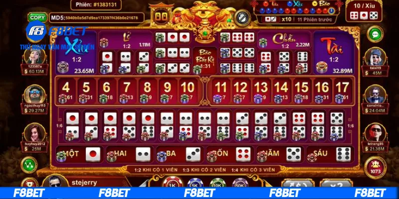 Lưu ý khi dùng cách gỡ khi thua tài xỉu