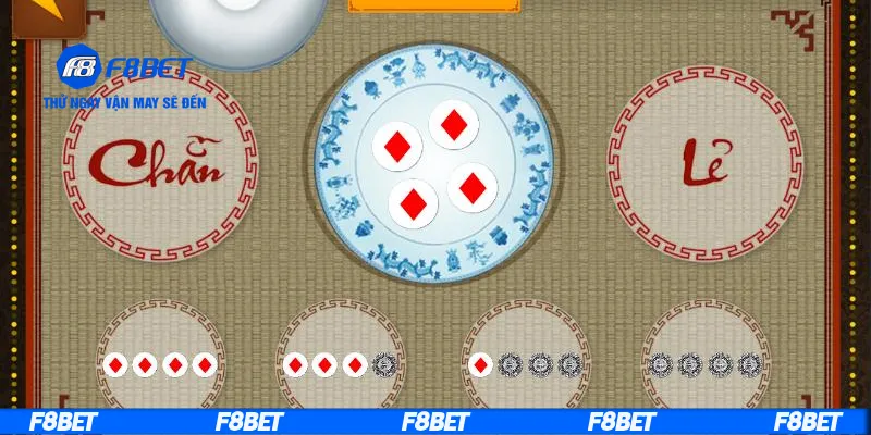 Giới thiệu phương pháp gấp thếp xóc đĩa