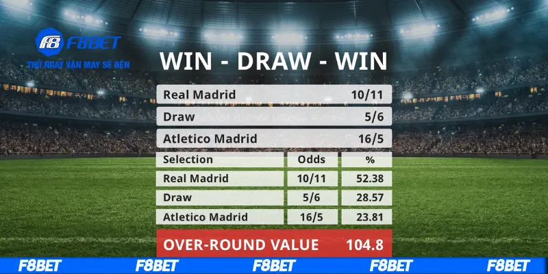 Hướng dẫn cách đọc bảng odds dễ dàng cho người chơi