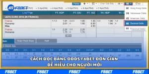 Cách Đọc Bảng Odds F8BET Đơn Giản, Dễ Hiểu Cho Người Mới