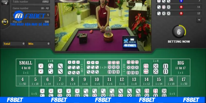 Sự đặc biệt của tài xỉu 1 phút